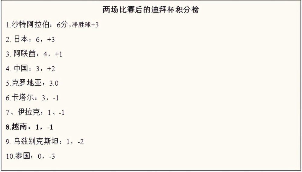 不敢断言波尔哥就没有格斯化过，更不敢预测格斯若干年后不会波尔戈化。